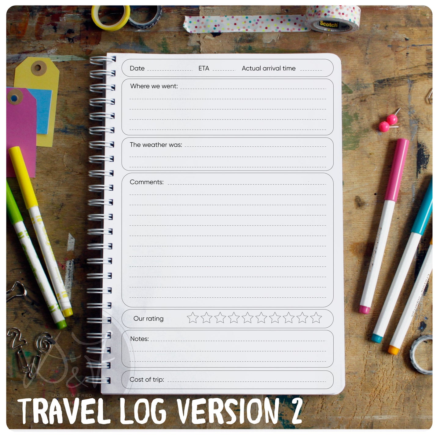 Personalised Travel log book/journal